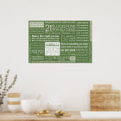 21 Voorstellen voor succes - groen Poster (Keuken)