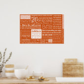 21 Voorstellen voor succes - Klagen Poster (Keuken)