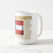 21e Mississippi Infanterie (BA2) Koffiemok (Voorkant rechts)