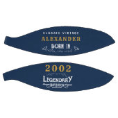 21e verjaardag Geboren in 2002 Naam toevoegen Lege Basketbal (Panelen)