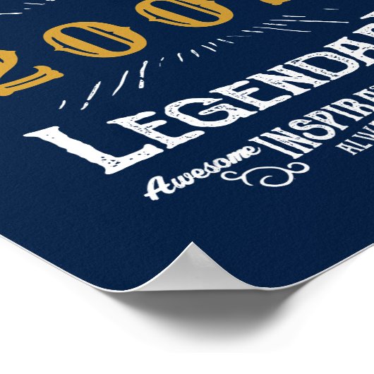 21e verjaardag Geboren in 2002 Naam toevoegen Lege Poster (Hoek)