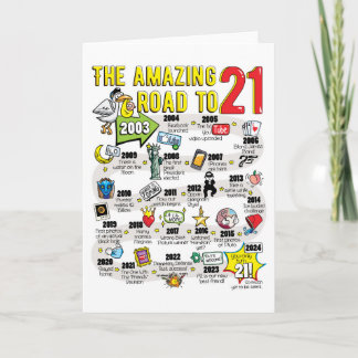 21e verjaardag Kaart