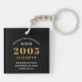 21st Birthday 2005 Black Gold Personalized Sleutelhanger (Achterkant)