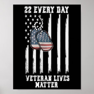 22 Elke dag leeft veteraan zelfmoordbewustzijn Poster