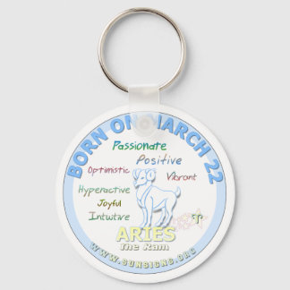 22 maart - Aries Sleutelhanger