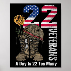 22 per dag is 22 te veel zelfmoordbewustzijn bij v poster