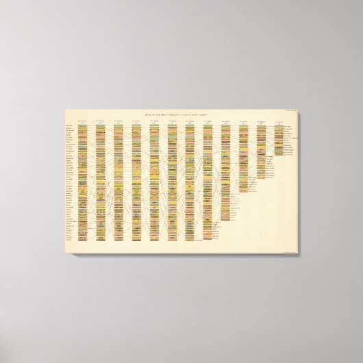 22 Steekproef Canvas Afdruk (Voorkant)