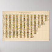 22 Steekproef Poster (Voorkant)