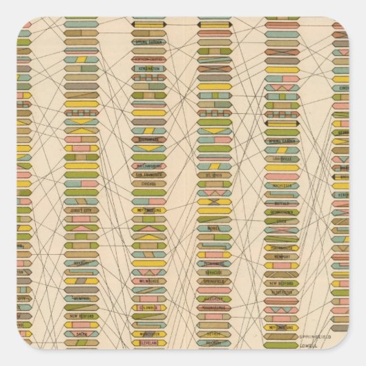 22 Steekproef Vierkante Sticker (Voorkant)