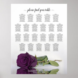 22 Tabel Paars Roos weddenschappen Poster