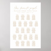 22 Tafels Onze Favoriete Mensen Zittinglijst Poster (Voorkant)