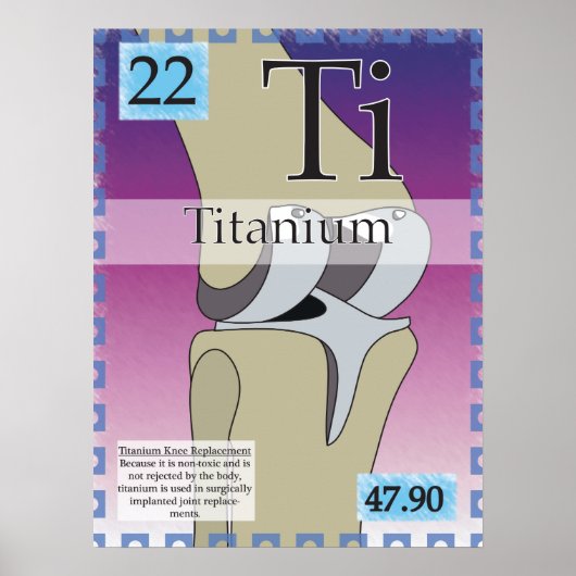 22. Titanium (Ti) Periodieke tabel van de elemente Poster (Voorkant)