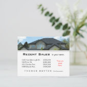 232 Briefkaarten onroerend goed Recente verkoopdak (Staand voorkant)