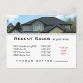 232 Briefkaarten onroerend goed Recente verkoopdak (Voorkant)