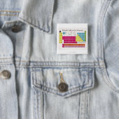 23529859 VIERKANTE BUTTON 5,1 CM (In situ)