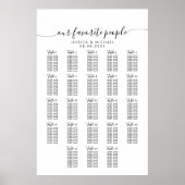 23 Grafiek voor grote weddenschappen op tafel Poster (Voorkant)