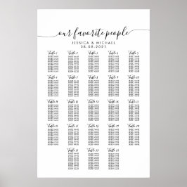 23 Grafiek voor grote weddenschappen op tafel Poster