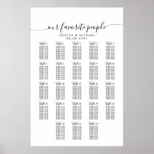 23 Grafiek voor grote weddenschappen op tafel Poster