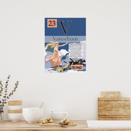 23. Periodieke tabel van de elementen vanadium (V) Poster (Keuken)