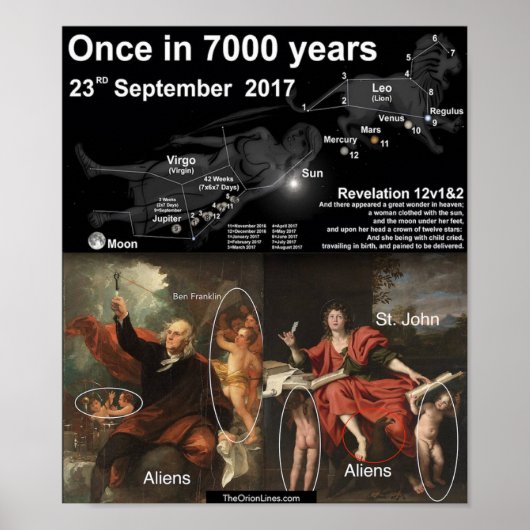 23 september 2017 Steruitlijning Poster (Voorkant)