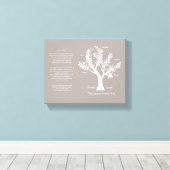 23e Psalm stamboom canvas, warm grijs Canvas Afdruk (Insitu (Houten vloer))