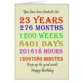 23e verjaardag van de mijlpalen (Voorkant)