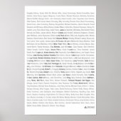 23x35 Afdrukken - Atheïst Apparel Roll Call - Whit Poster (Voorkant)