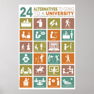 24 alternatieven voor een universiteit poster