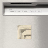 24 Bevolking en dichtheid per staat Magneet (Insitu (Vaatwasser))