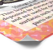 24. Chroom (Cr) Periodieke tabel van de elementen Poster (Hoek)