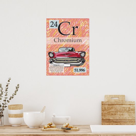 24. Chroom (Cr) Periodieke tabel van de elementen Poster (Keuken)
