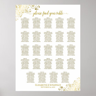 24 Grafiek met tafelgoud- en witwasweddenschappen Poster