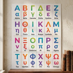 24 Griekse Alfabet Uitspraak - Griekse Letters Poster