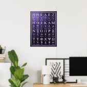 24 Griekse Alfabet Uitspraak - Oude Letters Poster (Thuiskantoor)