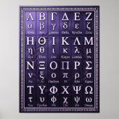 24 Griekse Alfabet Uitspraak - Oude Letters Poster (Voorkant)