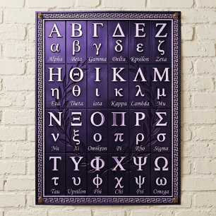 24 Griekse Alfabet Uitspraak - Oude Letters Poster
