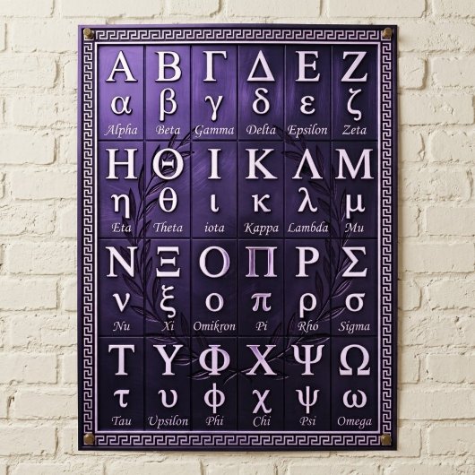 24 Griekse Alfabet Uitspraak - Oude Letters Poster