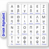 24 Griekse brieven | Grieks alfabet Sticker (Voorkant)