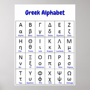 24 Griekse Letters Grieks Alfabet Verticaal Poster