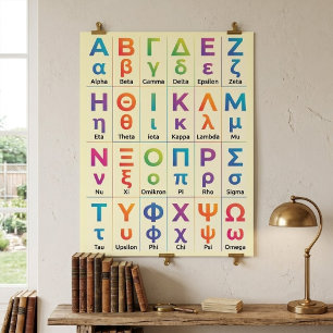 24 Griekse Letters Uitspraak - Grieks Alfabet Poster