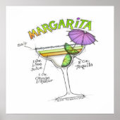 24-inch X 24-inch POSTER - MARGARITA RECIPE COCKTA (Voorkant)