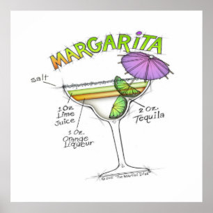 24-inch X 24-inch POSTER - MARGARITA RECIPE COCKTA