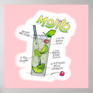 24-inch X 24-inch POSTER - MOJITO RECIPE COCKTAIL