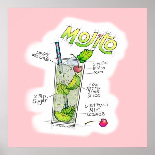 24-inch X 24-inch POSTER - MOJITO RECIPE COCKTAIL  (Voorkant)