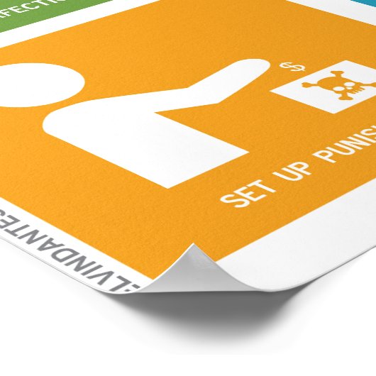 24 MANIEREN OM DE PROCRASTINATIE TE OVERKOMEN POSTER (Hoek)