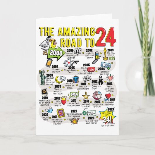 24e verjaardag Kaart voor vriend (Voorkant)