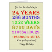 24e verjaardag Mijlpalen (Voorkant)