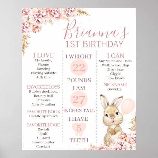 24x30 Boho Floral Bunny 1st Birthday Milestone Poster (Voorkant)