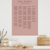 250+ kaneel Roos Eenvoudig weddenschap Poster (Keuken)