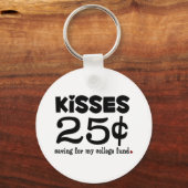 25 cent Kisses Sleutelhanger (Voorkant)